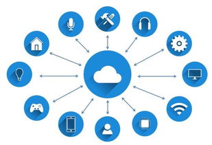 5G與高通芯片 規(guī)?；渴鹑绾渭铀偃f(wàn)物互聯(lián)時(shí)代的應(yīng)用服務(wù)革新