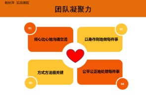 實戰餐飲課堂 從籌備開店到連鎖管理的完整路徑
